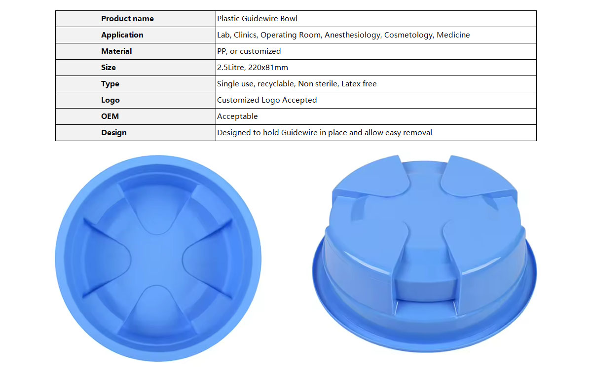 Guidewire Bowl 官网图2.jpg