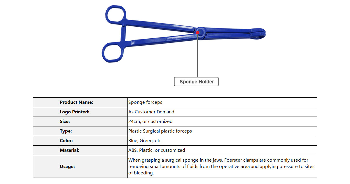 Sponge Holder 官网图2.jpg