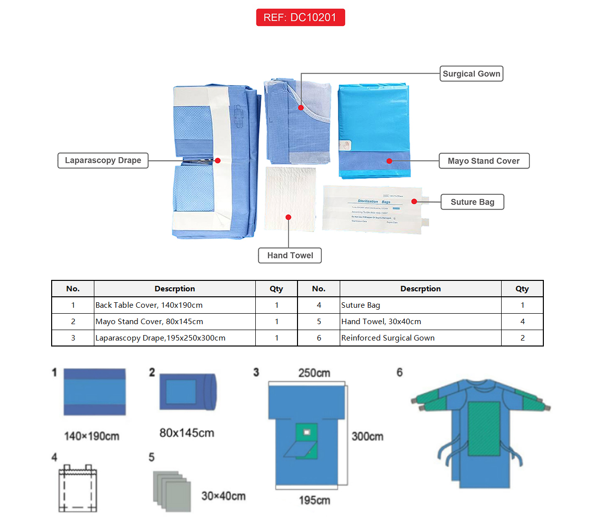 DC10201 官网图2-3.jpg