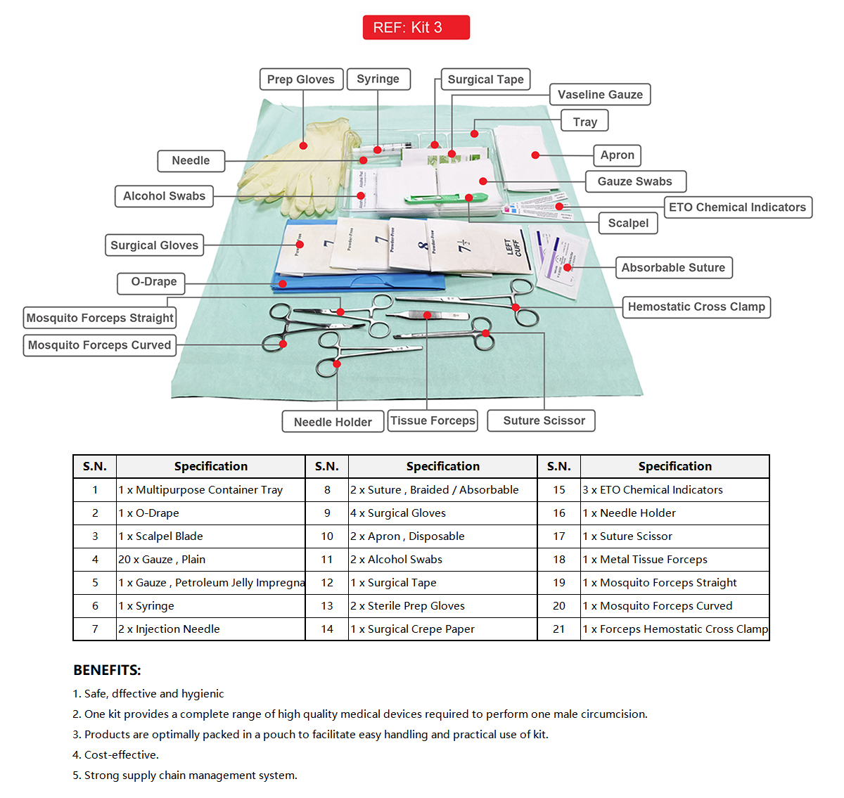 Kit3 官网图2.jpg Kit3 官网图2.jpg