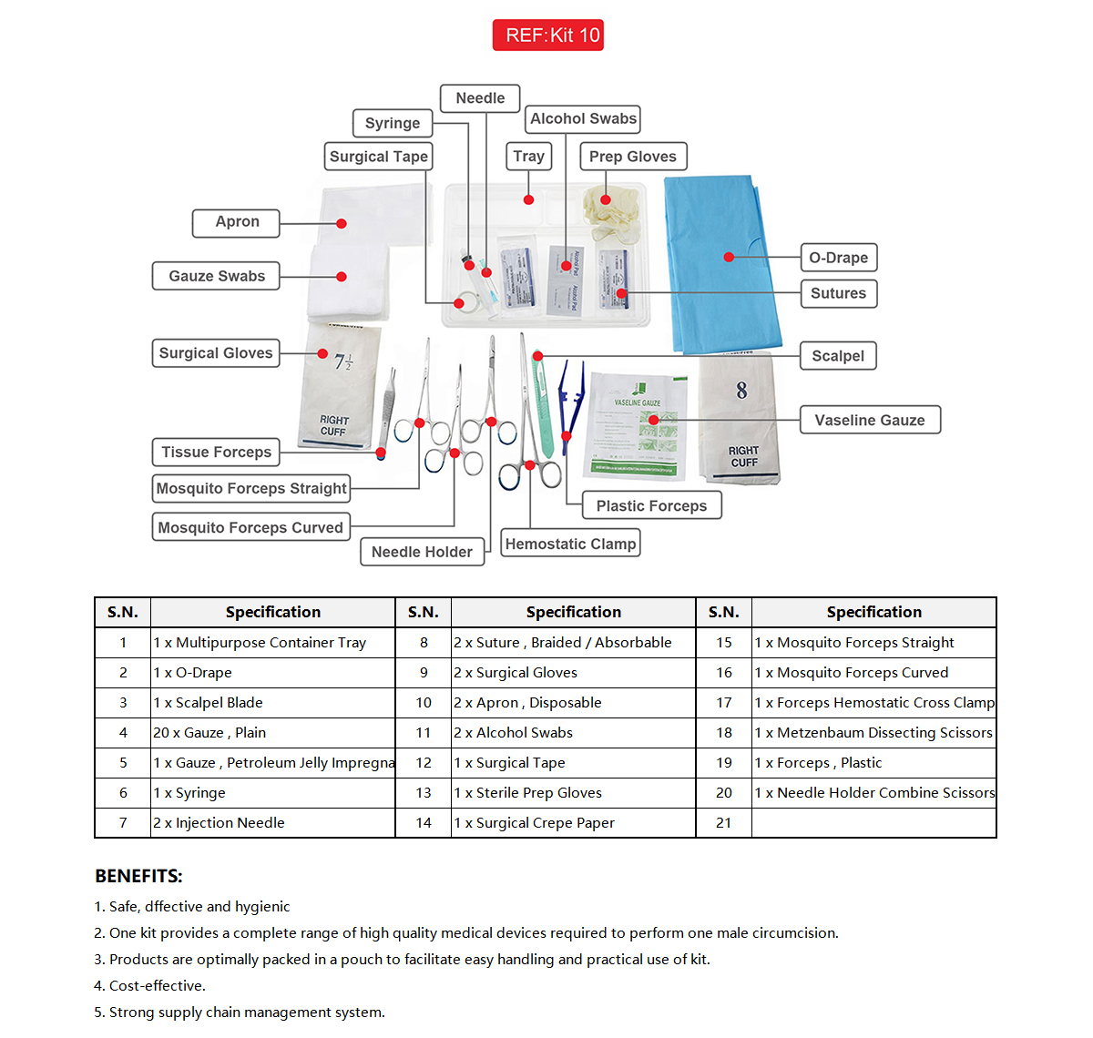 Kit 10 官网图2.jpg Kit 10 官网图2.jpg