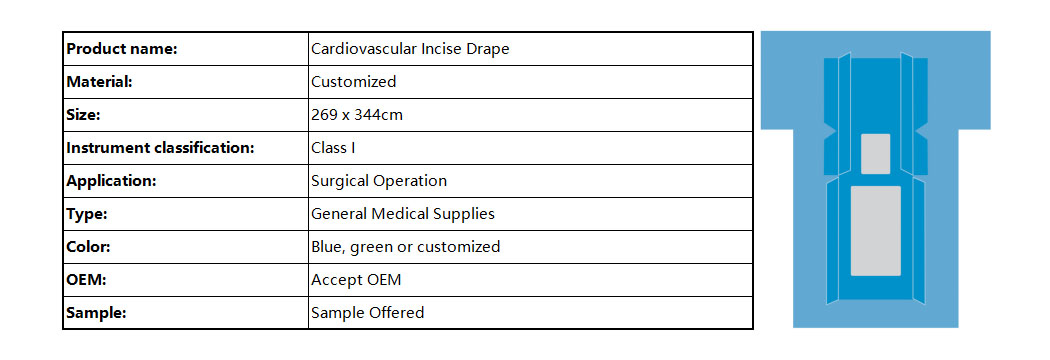 Cardiovascular Incise Drape 官网图2 (英1).jpg