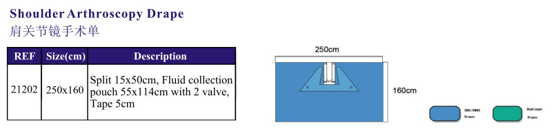21202 (1) Shoulder Arthroscopy Drape 肩关节镜手术单.jpg